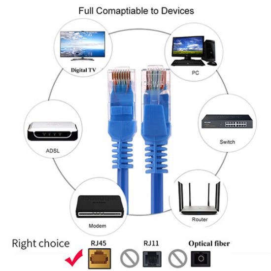 rj45 ethernet